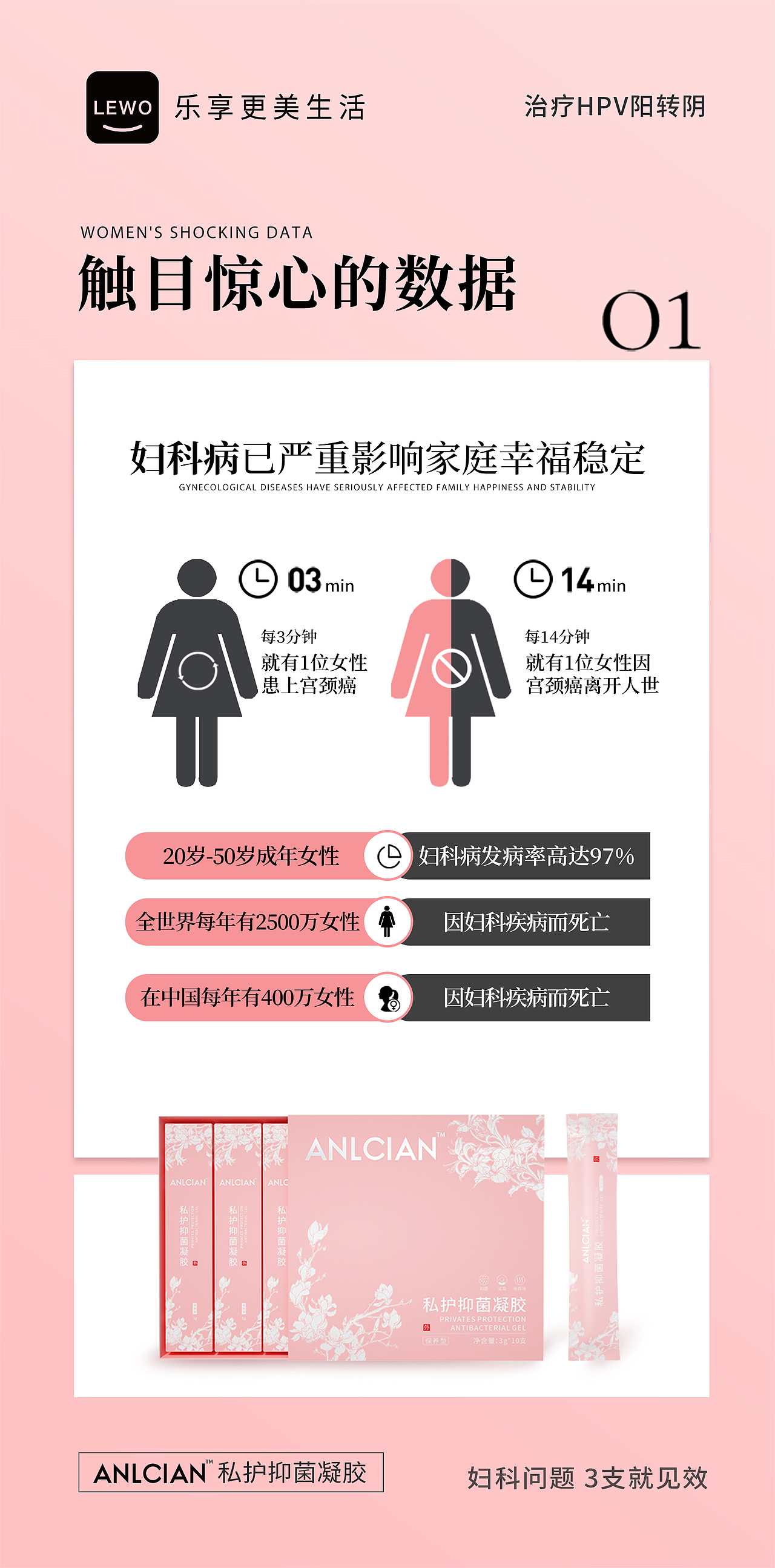 产品新零售海报