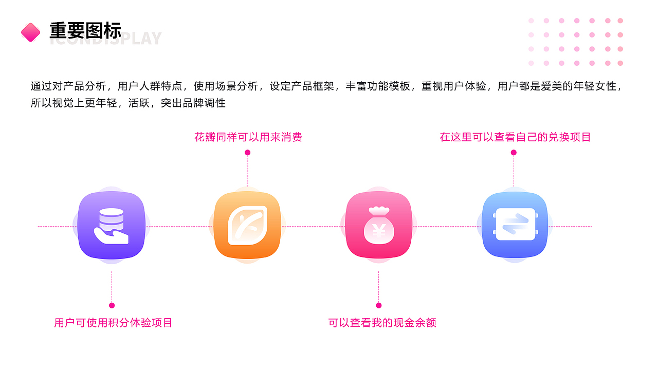 移动端作品（图ZMTk2MjgzMDc2） - APP界面 - 站酷设计师DZ设计原创素材 - 站酷ZCOOL