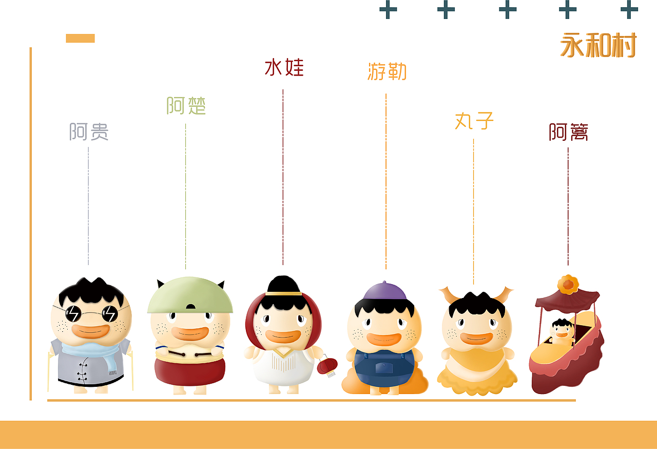 汤圆仔IP形象设计（图ZMzA0MjkyNjIw） - 品牌 - 站酷设计师贝贝南瓜不好吃原创素材 - 站酷ZCOOL