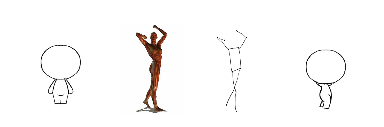 卡通ip形象练习（图ZMjExMTAxMDY4） - 创作习作 - 站酷设计师做设计的饭桶原创素材 - 站酷ZCOOL