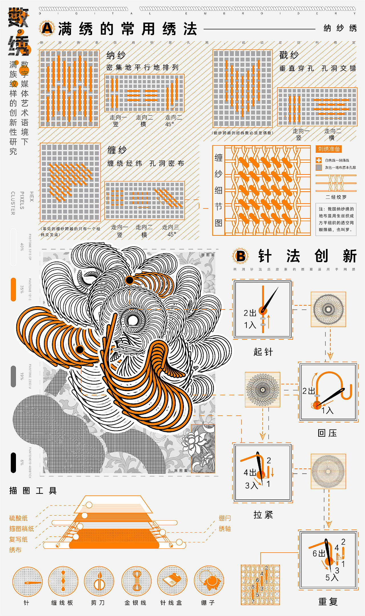 《数·绣》（图ZMjYzNjM2NzUy） - 信息图表 - 站酷设计师Zhangruhe原创素材 - 站酷ZCOOL