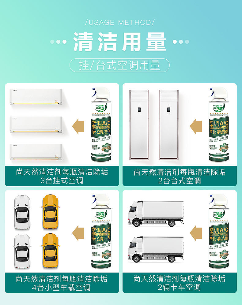 空调清洗剂详情（图ZMTU5NjM1NzIw） - 其他平面 - 站酷设计师云蕾lei原创素材 - 站酷ZCOOL