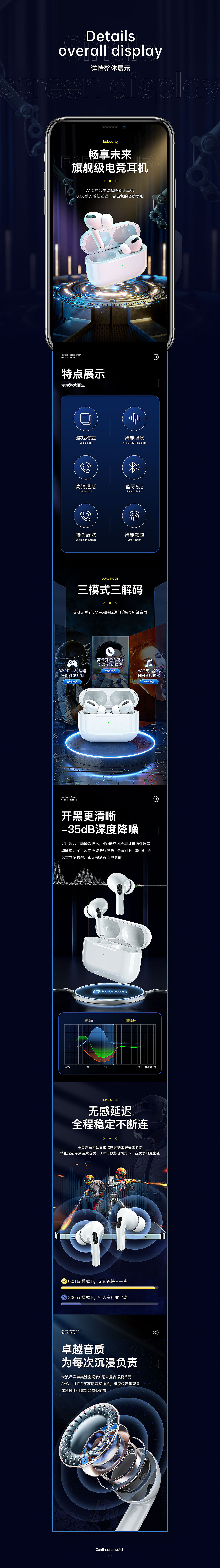 蓝牙耳机详情渲染X3