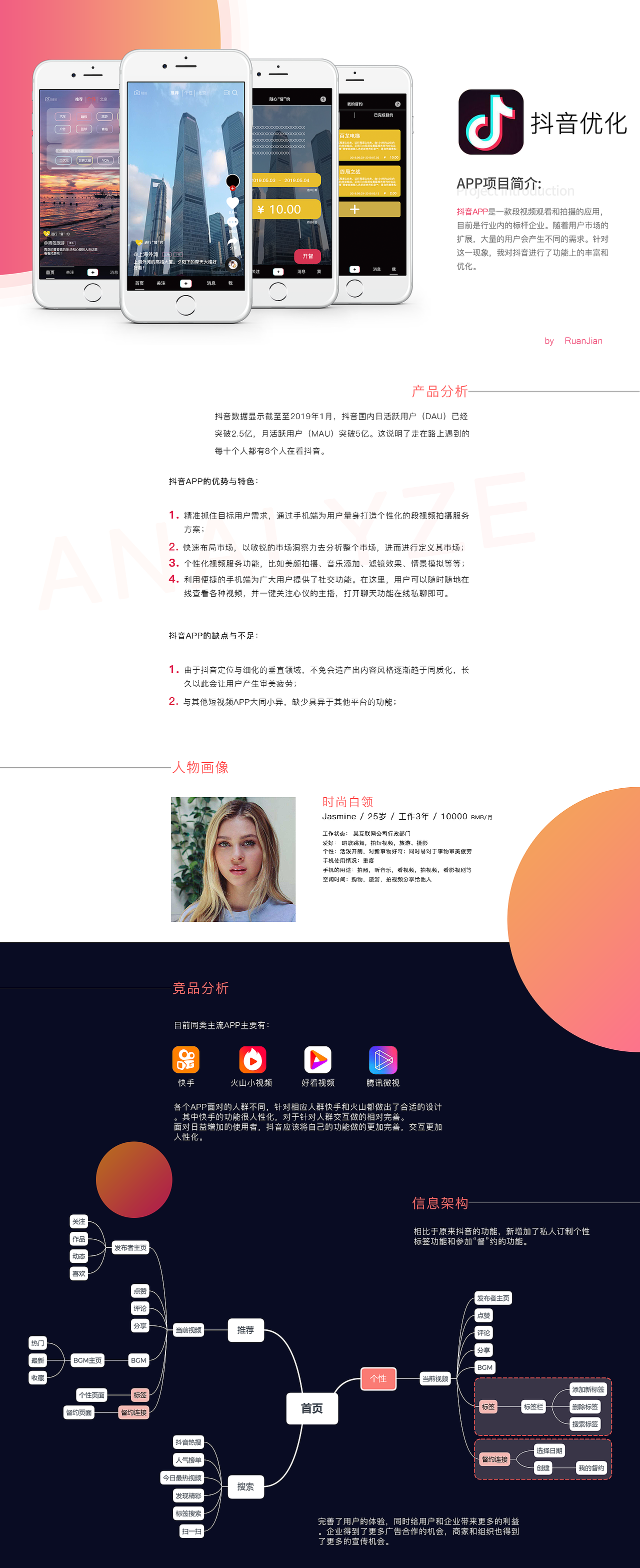 抖音APP产品功能优化设计/UE交互设计（新人）（图ZMTU3MzU3MDgw） - 交互/UE - 站酷设计师早安中国原创素材 - 站酷ZCOOL