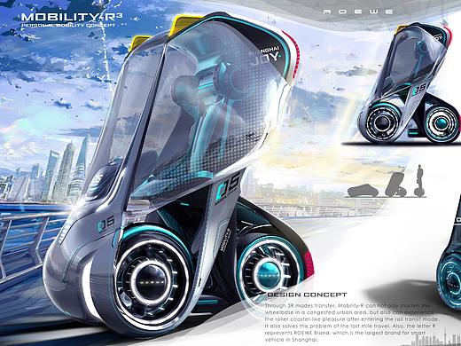 Mobility-R3