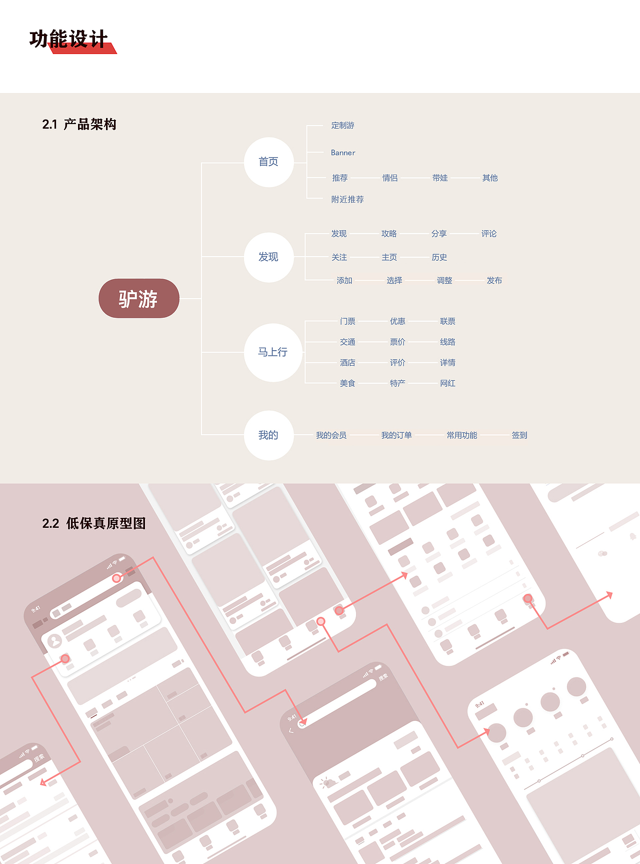 「驴游」APP交互视觉设计（图ZMjAzMDkzMTQw） - APP界面 - 站酷设计师小李童鞋原创素材 - 站酷ZCOOL