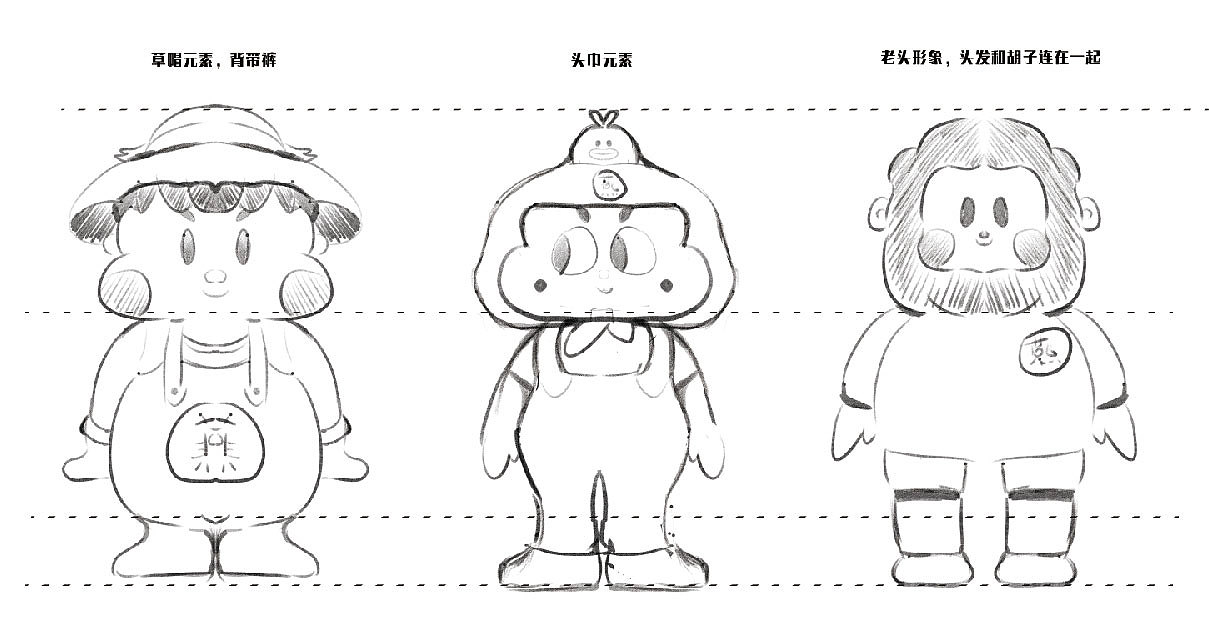 原创IP形象设计｜农民记者“有事找燕燕”