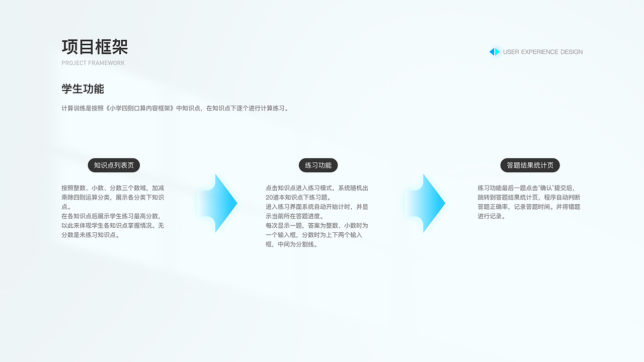 2022年度项目合集（图ZMzMyMDc5MDA0） - 其他UI - 站酷设计师一窝窝原创素材 - 站酷ZCOOL