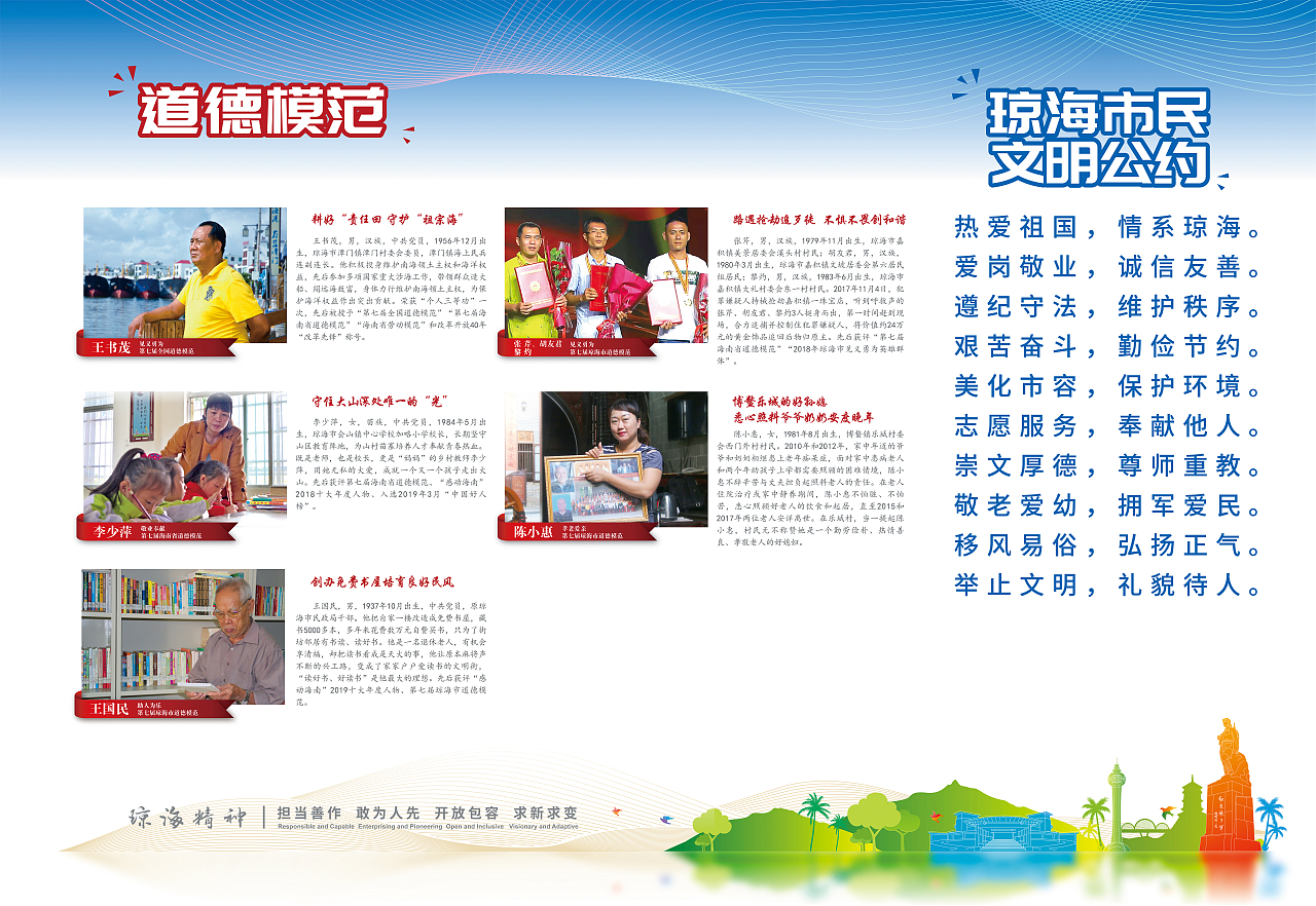 文化长廊/公益广告（图ZMzQ0Nzc0MDI0） - 其他平面 - 站酷设计师宣传能力有限公司原创素材 - 站酷ZCOOL