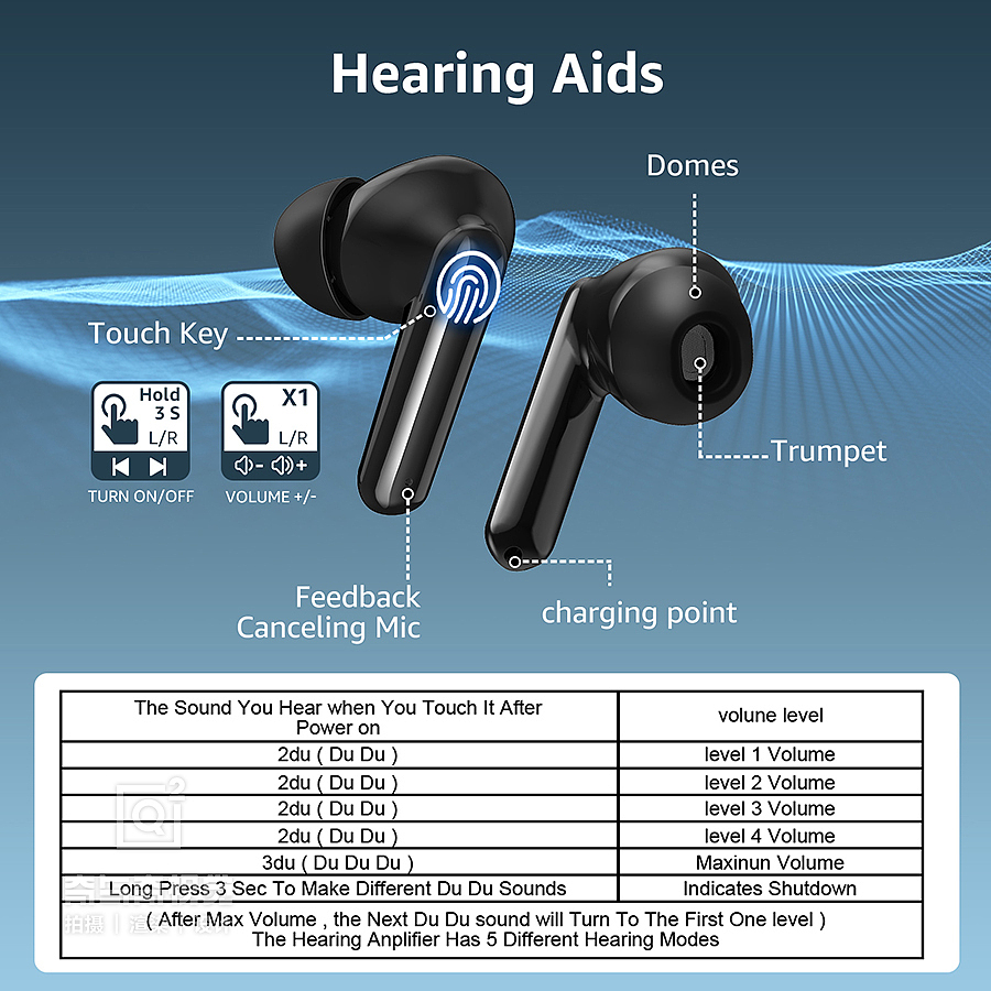 耳塞耳机产品渲染设计 亚马逊主幅图设计案例