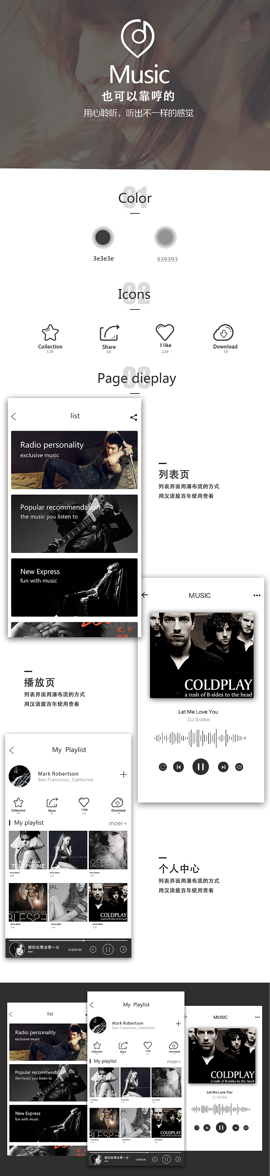 我们都是好色之徒（图ZNzE3NzkyMjQ=） - APP界面 - 站酷设计师Ldm_o原创素材 - 站酷ZCOOL