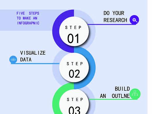 日常作业练习（个人主页-ZNDA4OTkxMDg=） - 海报 - 站酷设计师Z99886120原创素材 - 站酷ZCOOL