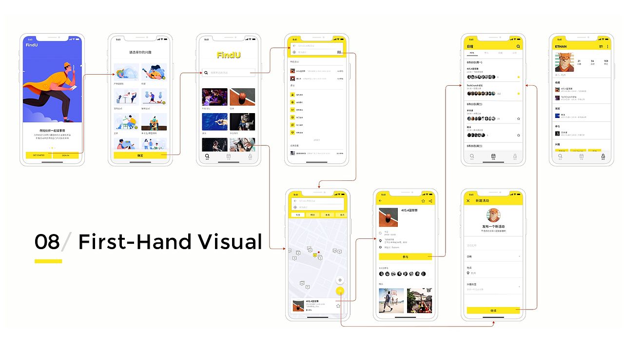 FindU：年轻人未来的友聚方式（图ZMTg5NTIwMjky） - APP界面 - 站酷设计师Ethan_Peng原创素材 - 站酷ZCOOL