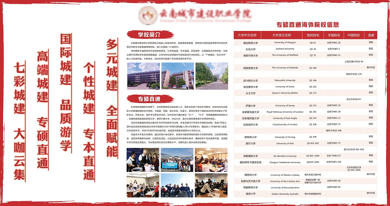 学校 展板 设计