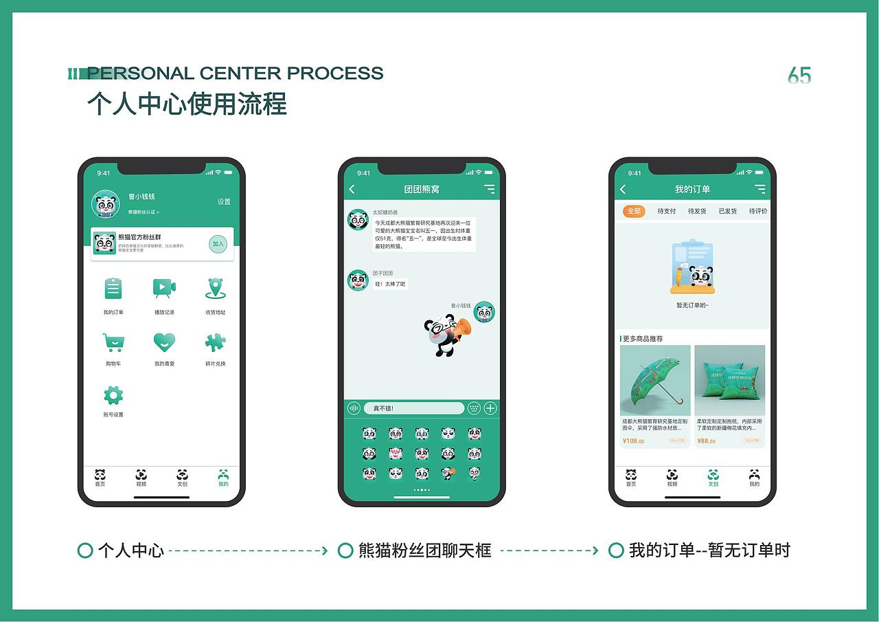 成都大熊猫繁育研究基地服务系统视觉设计