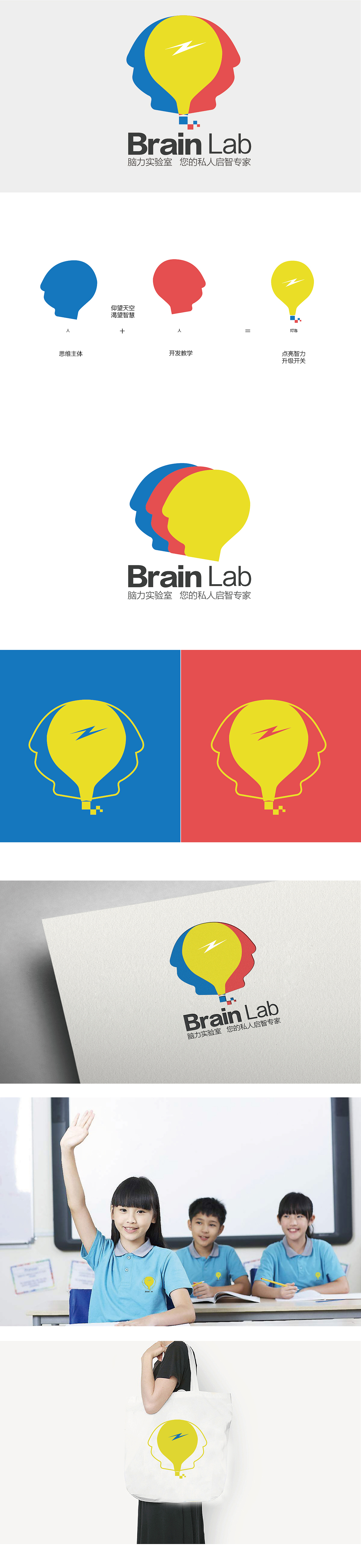 Brain Lab | Logo