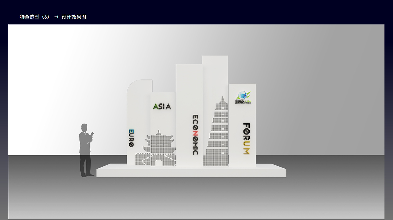 2019欧亚经济论坛(提案)