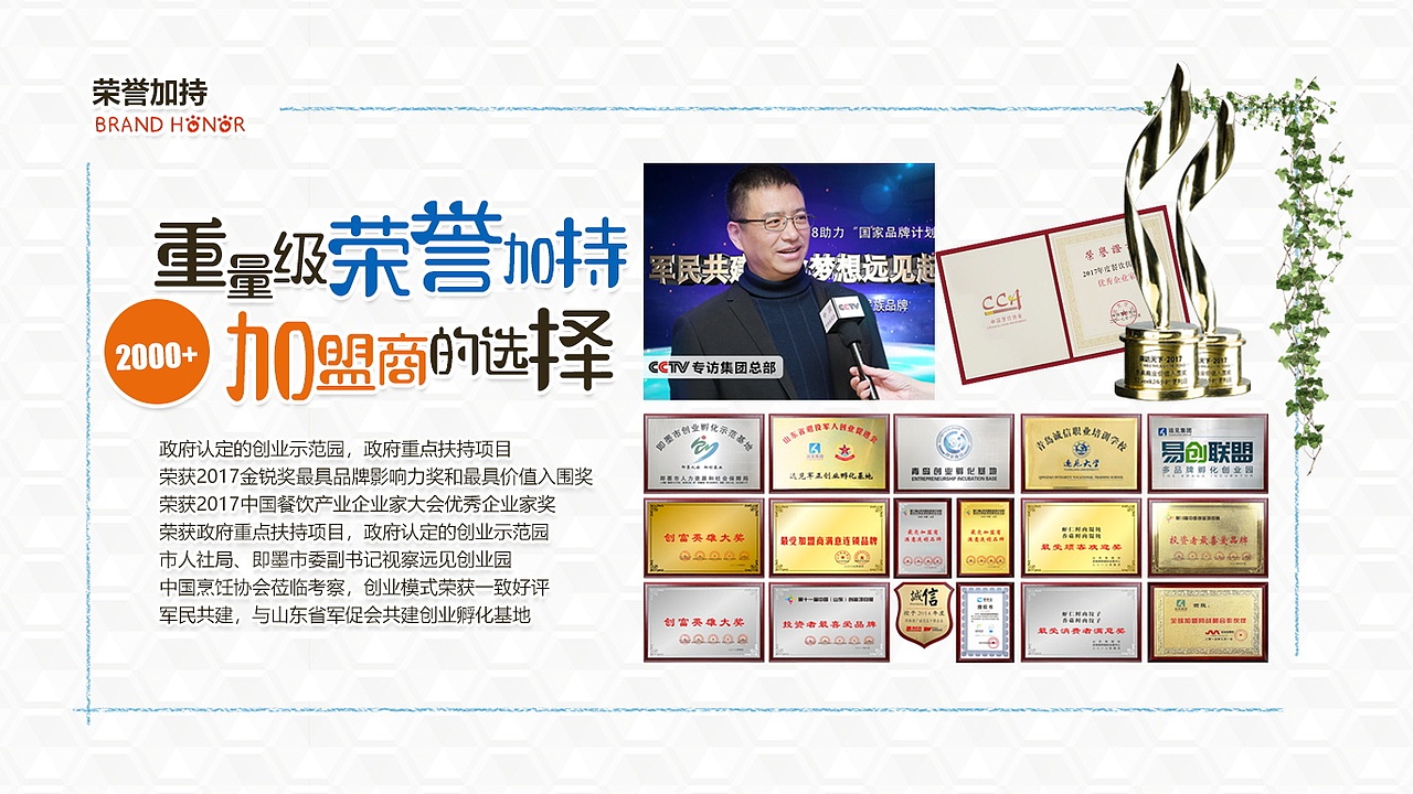餐饮项目ppt展示（图ZMjU4Nzg3NTI4） - PPT/Keynote - 站酷设计师三角次元原创素材 - 站酷ZCOOL