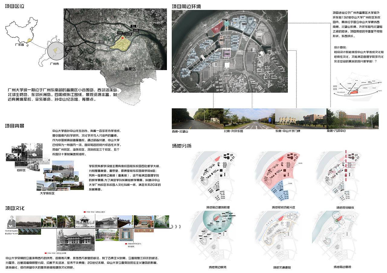 中山大学人文社科楼设计（毕业设计）（图ZMTIyMzMxNDQ4） - 建筑设计 - 站酷设计师某某未名原创素材 - 站酷ZCOOL