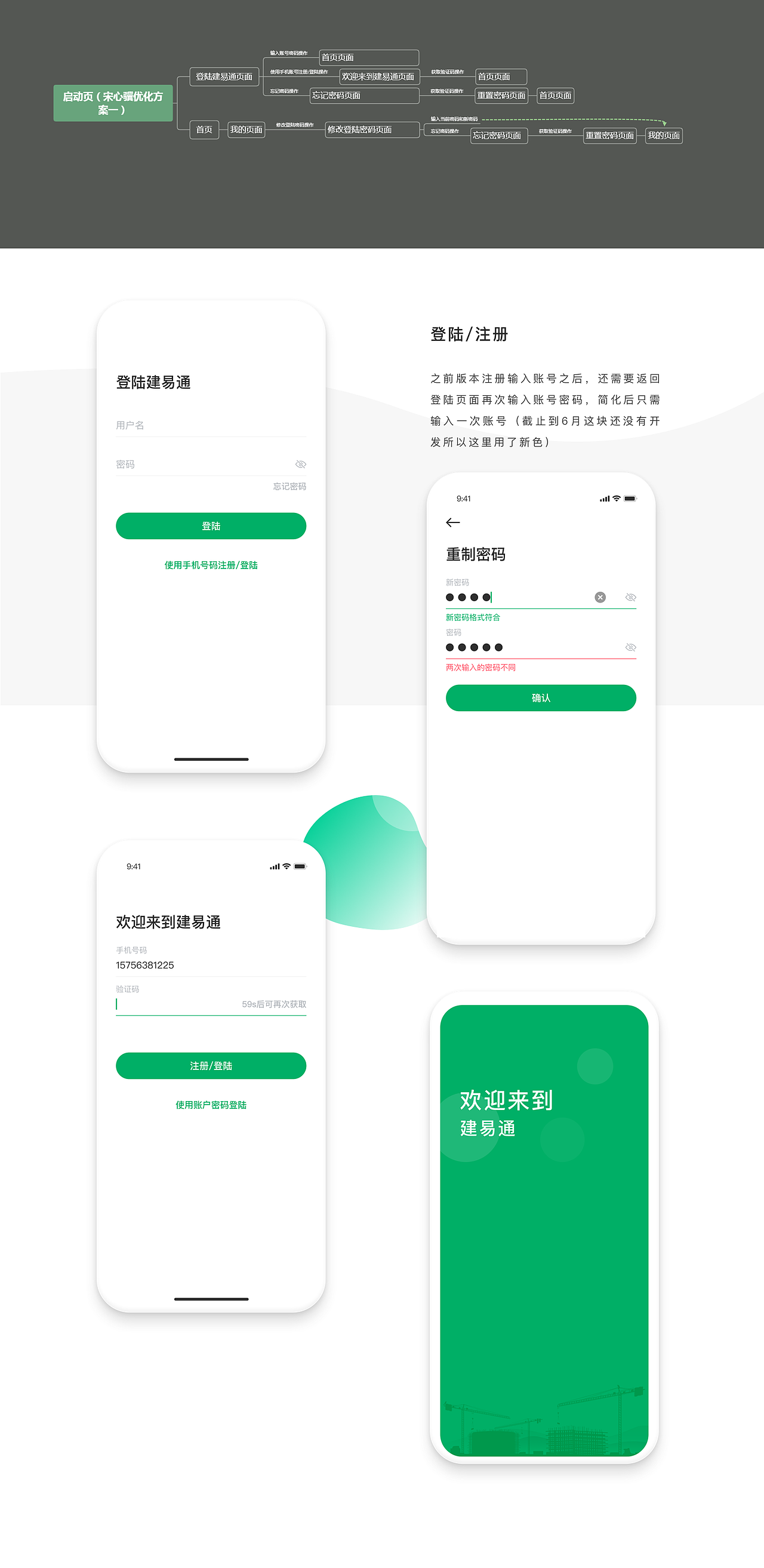 B端工程管理类APP工作1年总结