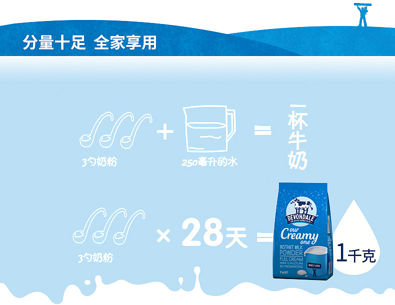 奶包装 德运已经 在线有售（图ZOTgxNjIwNzY=） - 包装 - 站酷设计师jyyqa原创素材 - 站酷ZCOOL