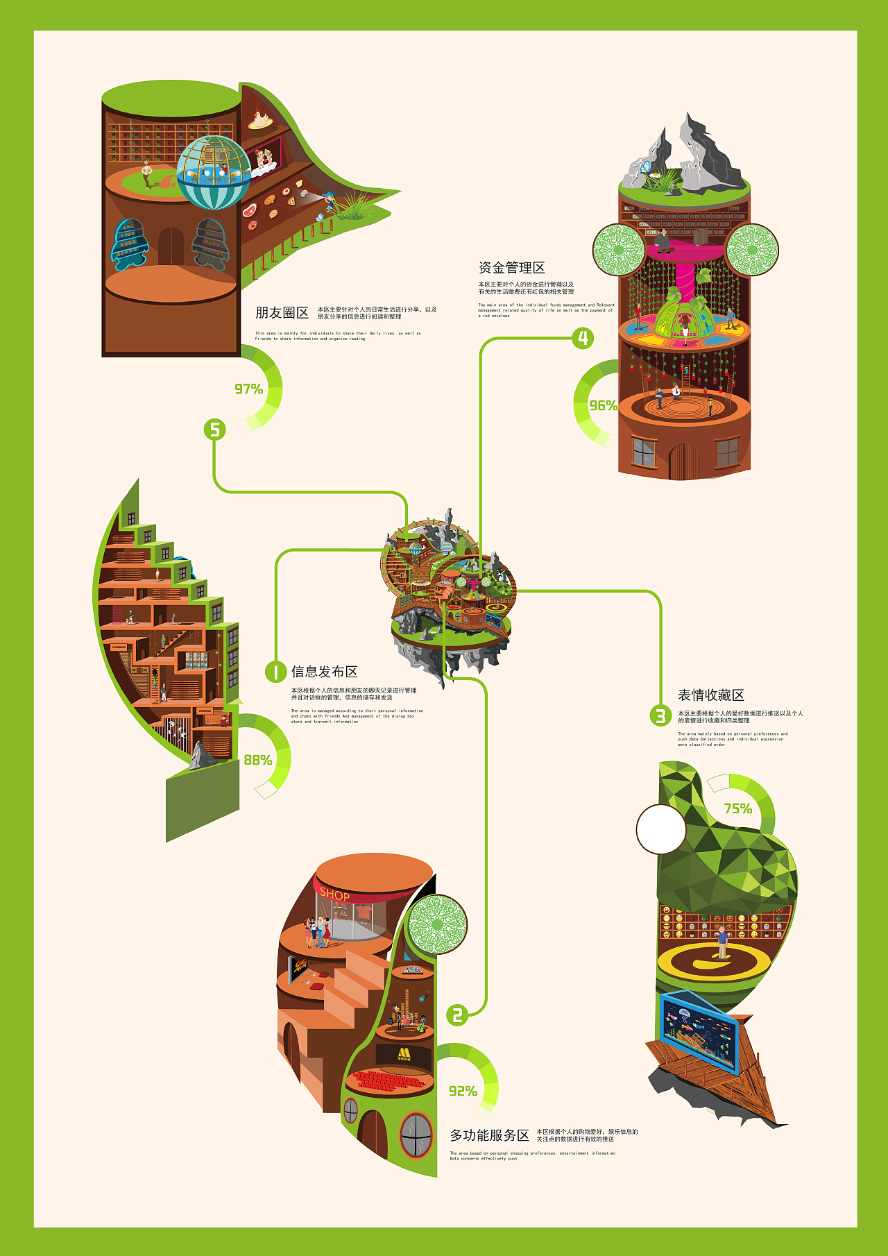 数据之旅——app可视化视觉设计|平面|信息图表|陈锘鑫 - 原创作品