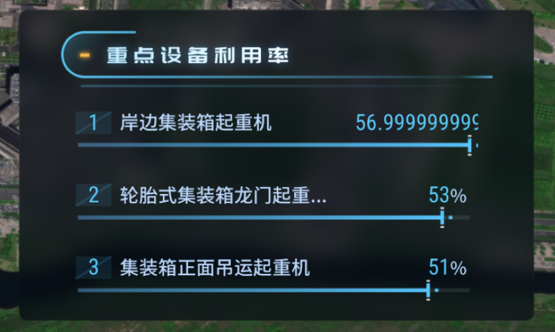 undefined undefined