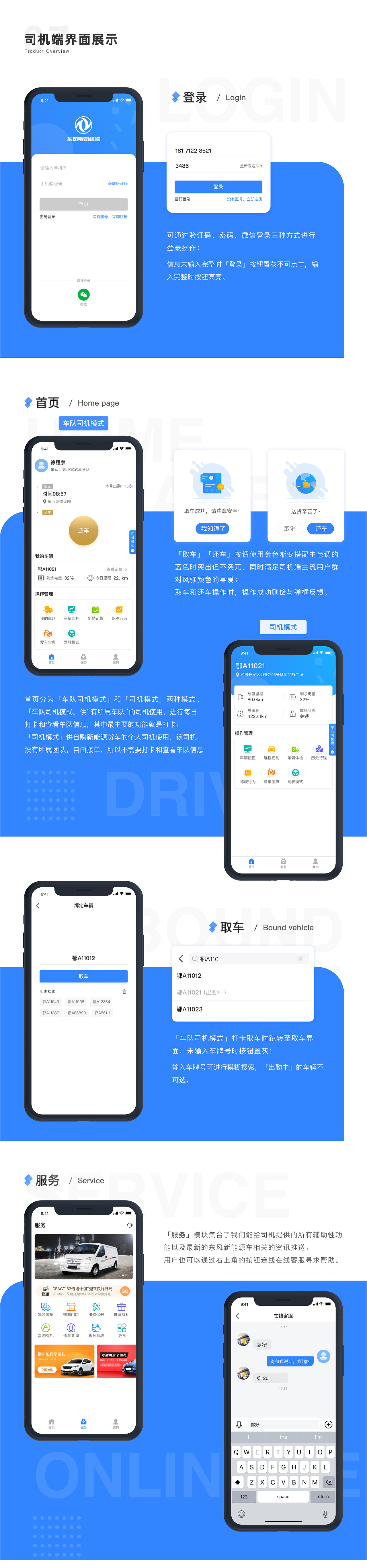 车联网项目（图ZMjA0MjcyNDQw） - APP界面 - 站酷设计师唐昊原创素材 - 站酷ZCOOL
