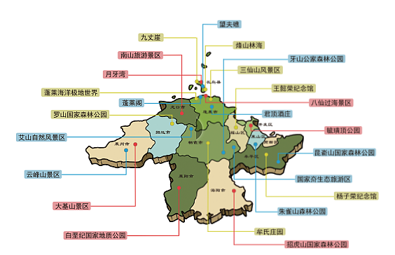 地形图，线路图，全域景点分布图，地图，公交线路图