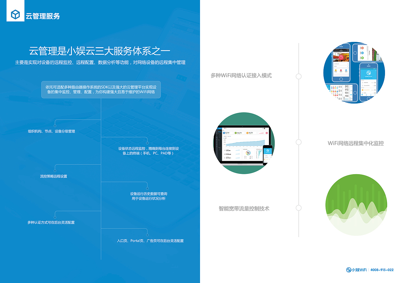 小娱WiFi云平台宣传画册套装（图ZNDk3MTE0MjA=） - 书籍/画册 - 站酷设计师啊吖兔酱原创素材 - 站酷ZCOOL