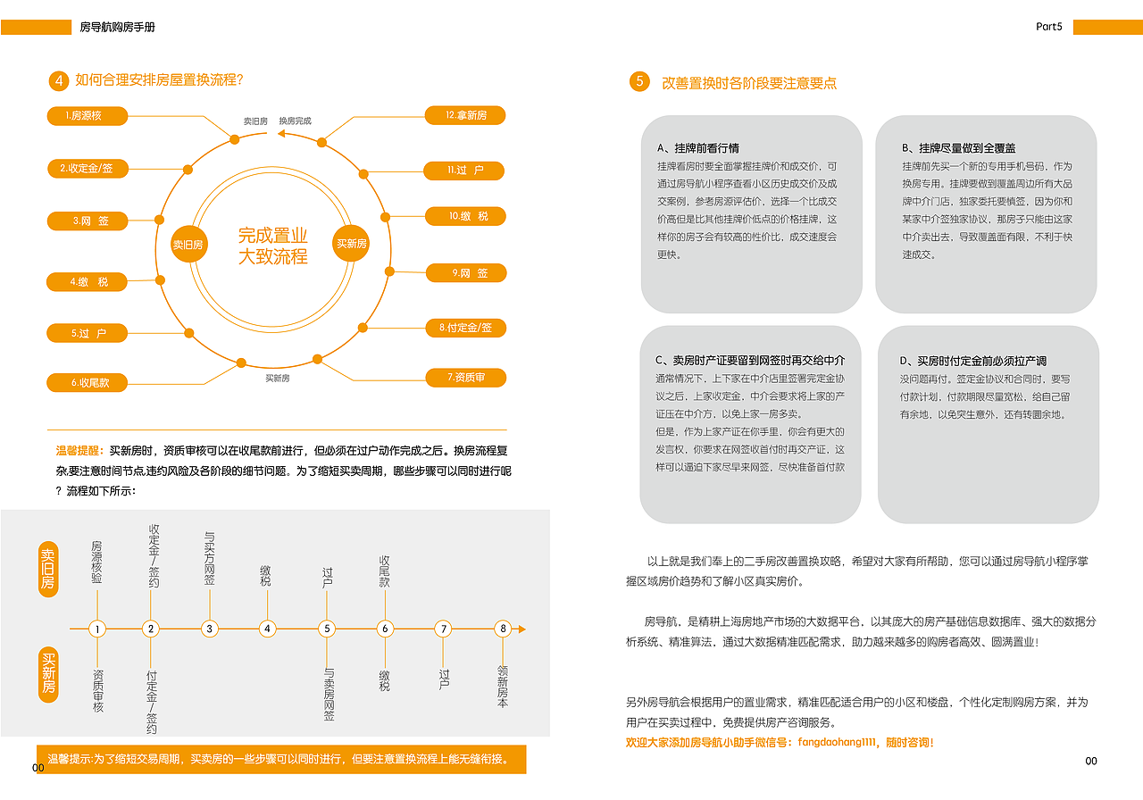 购房手册设计（图ZMjI3NDgzOTYw） - 书籍/画册 - 站酷设计师自由的贝塞尔原创素材 - 站酷ZCOOL