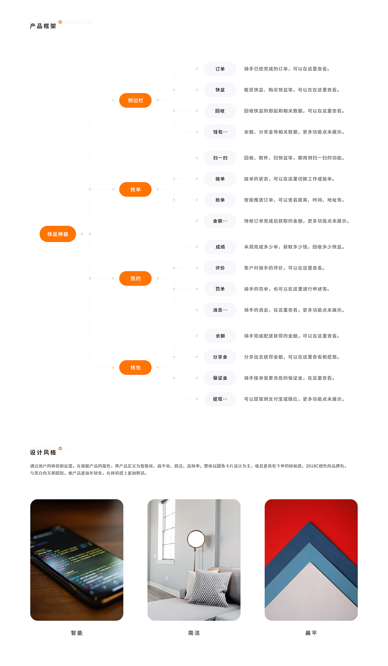 2020年UI作品集总结（图ZMjQ4ODAzNjAw） - APP界面 - 站酷设计师笑了猫原创素材 - 站酷ZCOOL