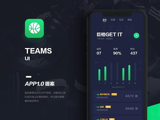 TEAMS-BASKETBALL