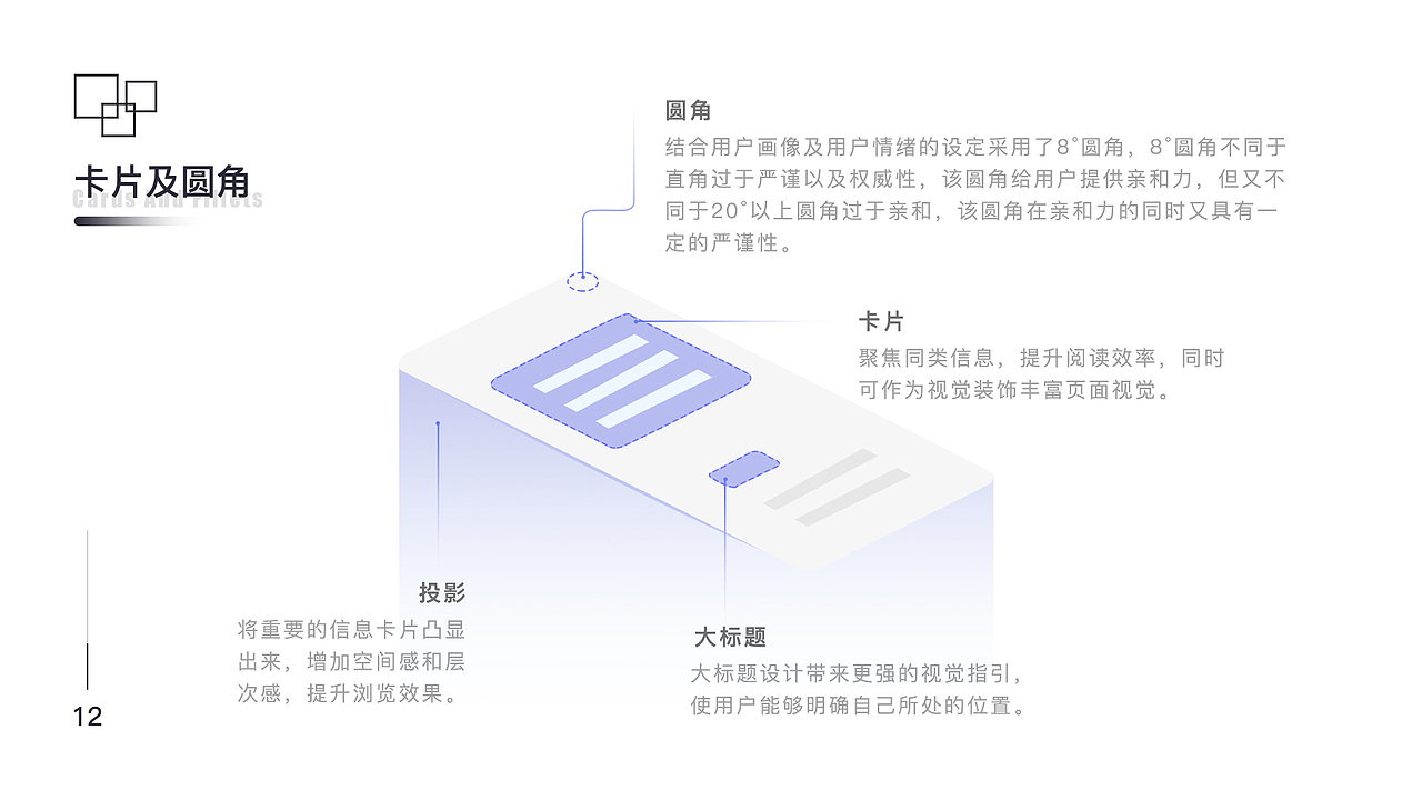 作品集（图ZMTg4MzE2NDgw） - 其他UI - 站酷设计师SageYu原创素材 - 站酷ZCOOL