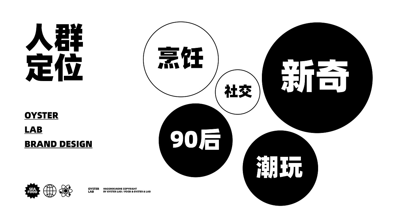 OYSTER LAB生蚝研究所（图ZMjA2NzM4Nzky） - 品牌 - 站酷设计师反骨视觉创意原创素材 - 站酷ZCOOL