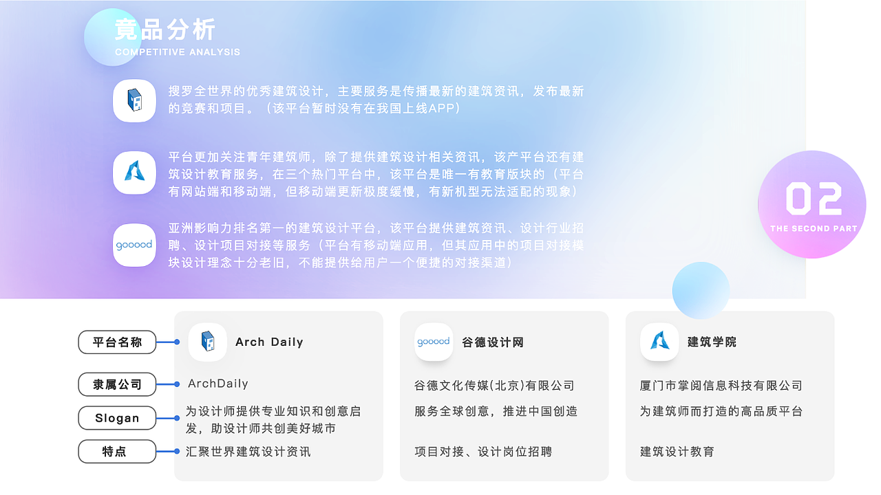 作品集（图ZMjE1MTYwOTY0） - 其他UI - 站酷设计师吃了么您Sebs原创素材 - 站酷ZCOOL
