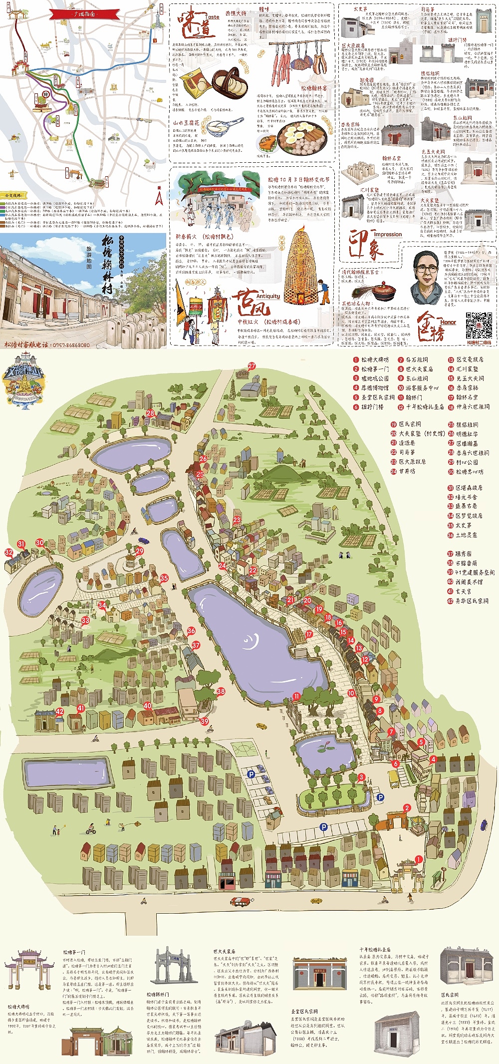 佛山文化名村：松塘村手绘地图（图ZMjE2Njc2NzI0） - 商业插画 - 站酷设计师文西佛山原创素材 - 站酷ZCOOL