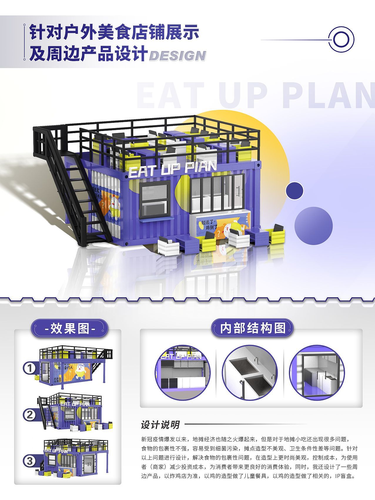 针对户外美食店铺展示及周边产品设计