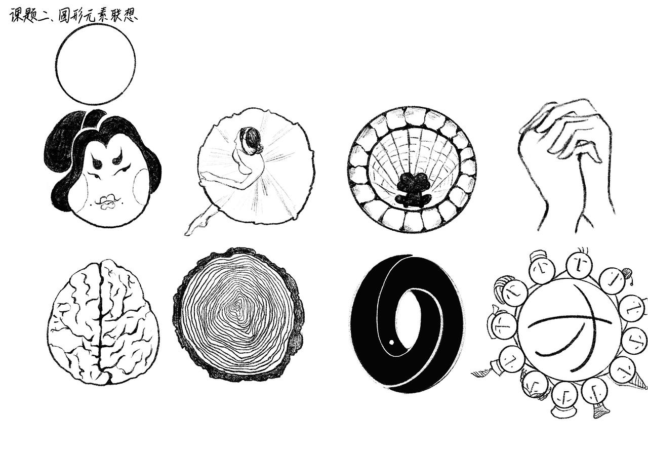 设计基础小练习——基本元素过渡、圆形、三角的联想（图ZMjY2MDgzMDQ0） - 图案 - 站酷设计师胡撸瓢儿原创素材 - 站酷ZCOOL