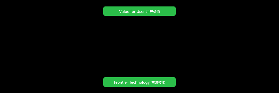 OPPO Innoday Keynote 设计（图ZMjAzMzEyNzg4） - PPT/Keynote - 站酷设计师Tyler_W原创素材 - 站酷ZCOOL