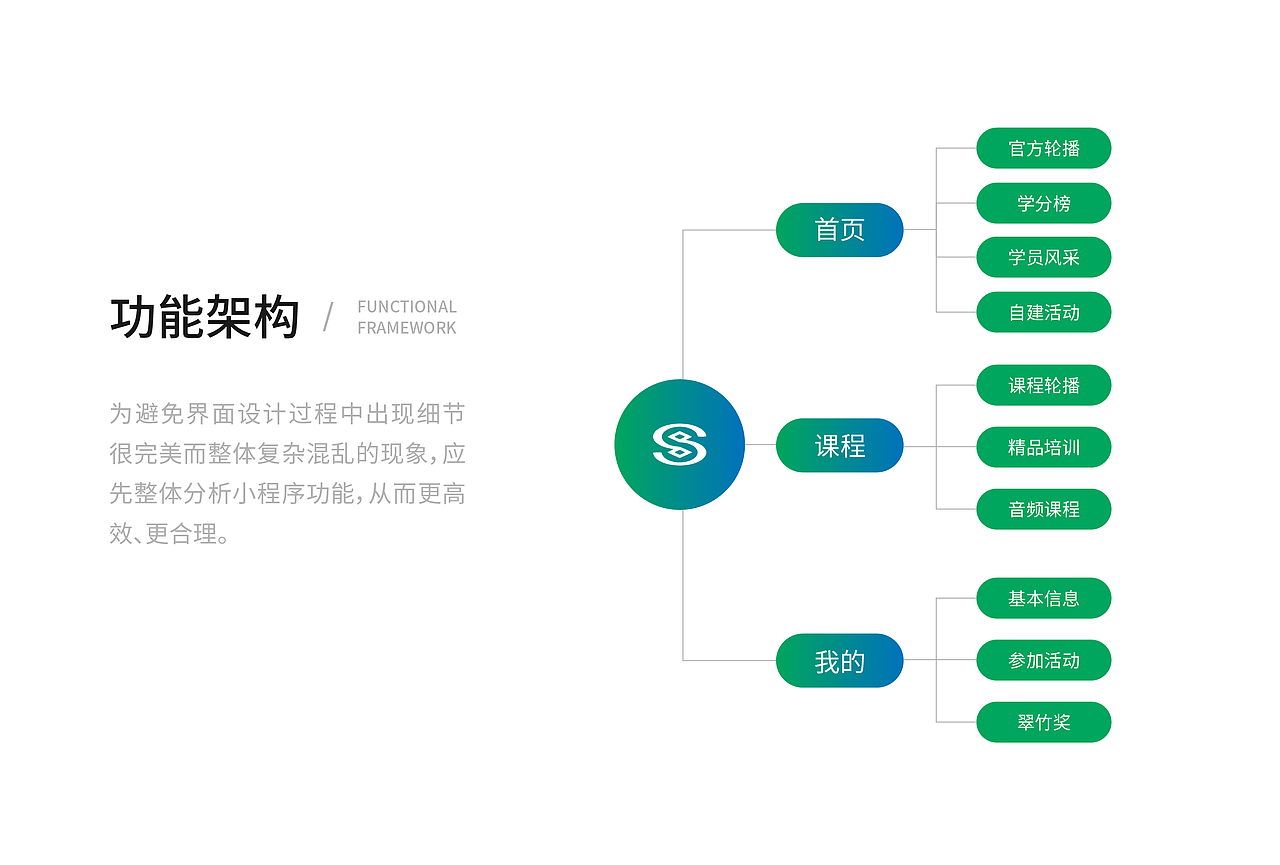 中国民生银行小程序UI（图ZMTU4NTc4NjEy） - 其他UI - 站酷设计师五金饭桶原创素材 - 站酷ZCOOL
