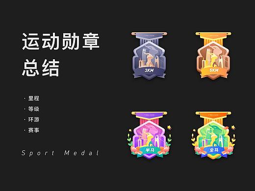 运动成就相关勋章设计