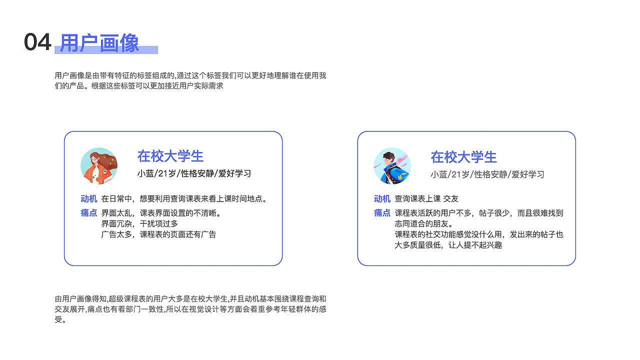 超级课程表APP改版 IP设定