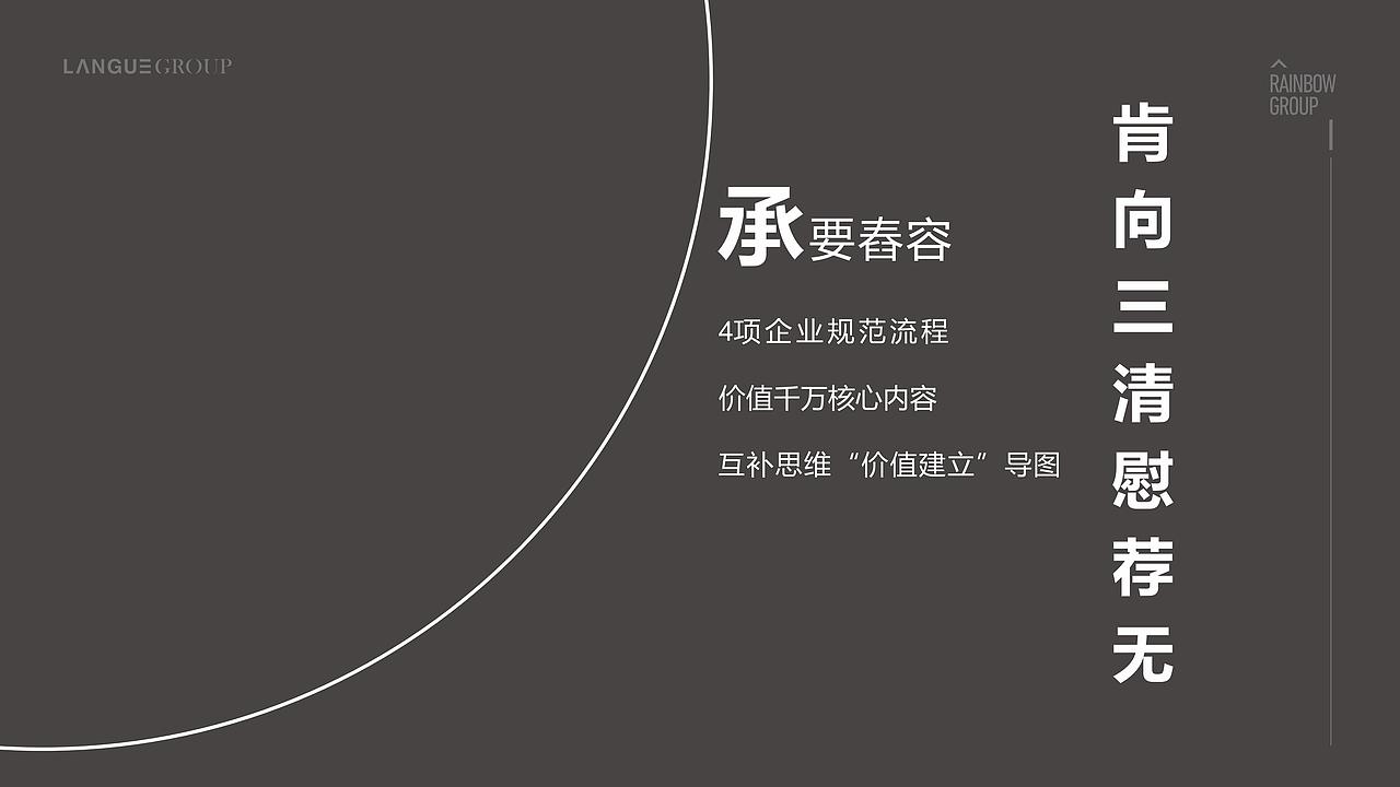 遵如集团（图ZMTY5MzQ3NjM2） - 品牌 - 站酷设计师良工组原创素材 - 站酷ZCOOL