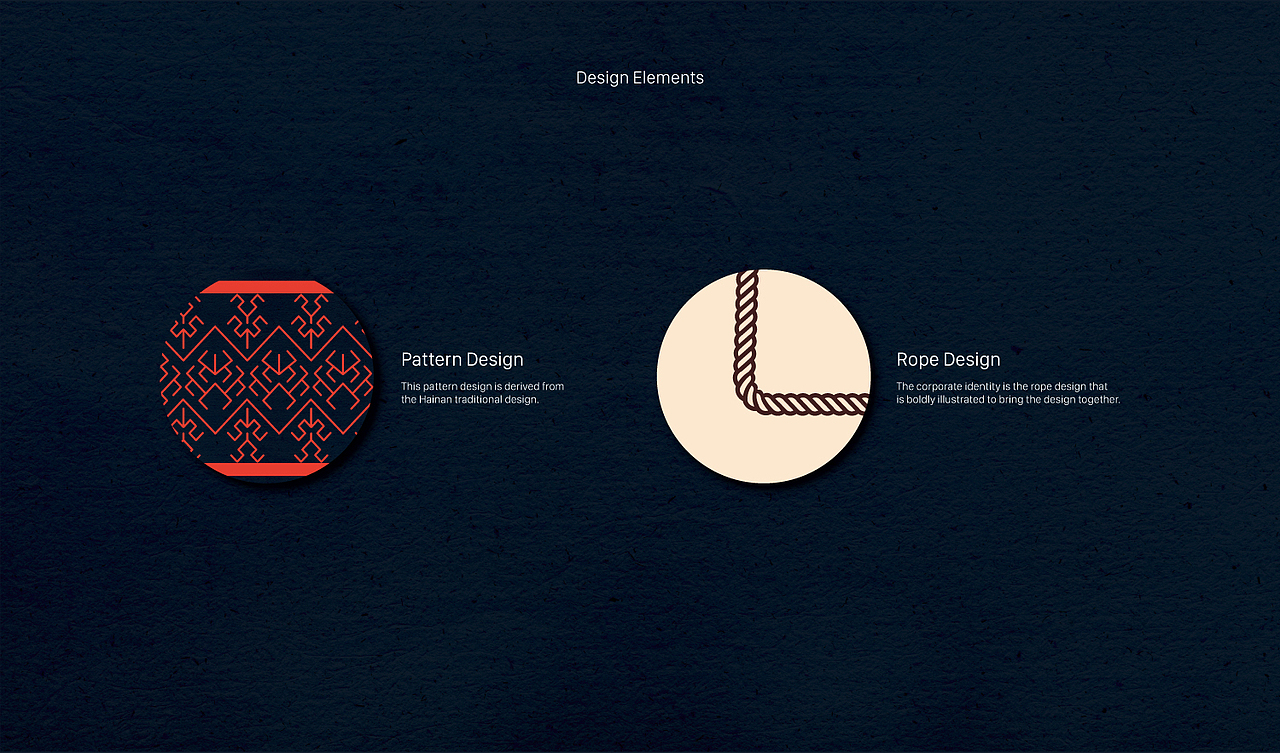 Ah Weng Koh Packaging Design [Proposal]