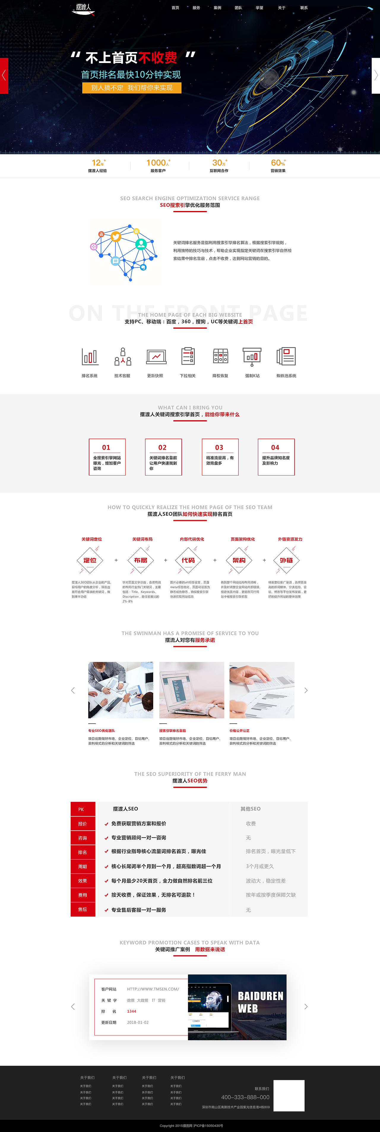 官网设计（图ZMTAzMDg3ODcy） - 企业官网 - 站酷设计师小太阳Ian原创素材 - 站酷ZCOOL