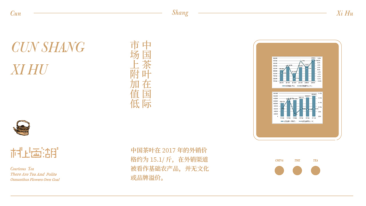 杭州《村上西湖》品牌包装设计（图ZMjUzOTM2Nzc2） - 品牌 - 站酷设计师你好大海品牌设计原创素材 - 站酷ZCOOL