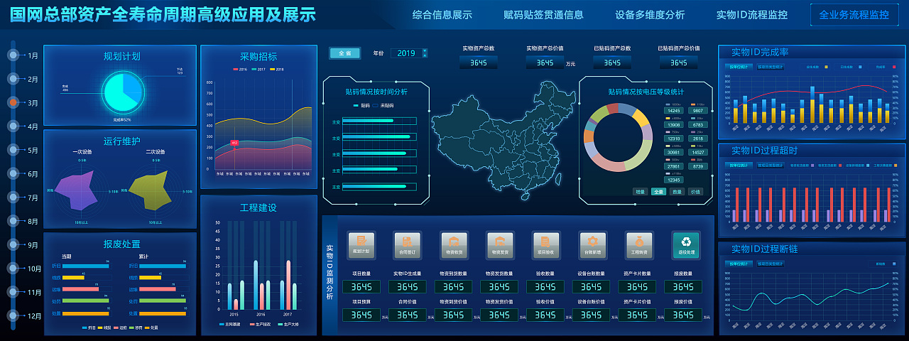 总部大屏（图ZMjA0MzMxMDIw） - 其他UI - 站酷设计师wuxiuling原创素材 - 站酷ZCOOL
