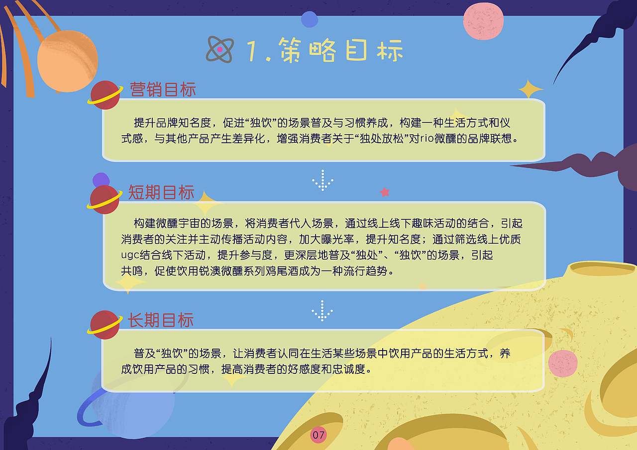 rio微醺营销策划案（图ZMTU5ODMzMTY0） - 文案/策划 - 站酷设计师Z46869018原创素材 - 站酷ZCOOL