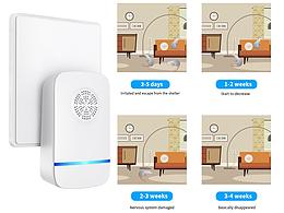 亚马逊-3C-驱虫器